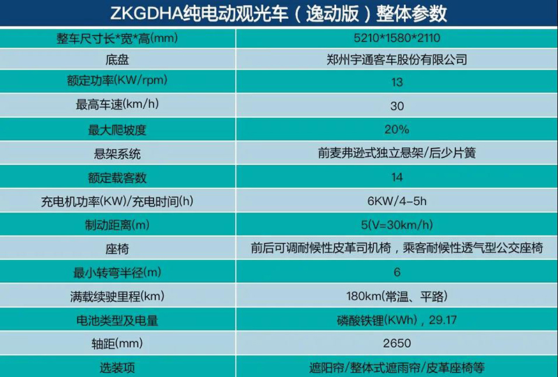 乐天堂官网纯电动观光车：助力景区绿色生态产业转型，打造旅游低碳生态新概念