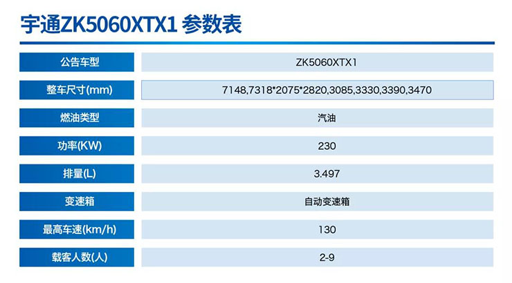 乐天堂官网高端通信指挥车亮相国际应急安全博览会