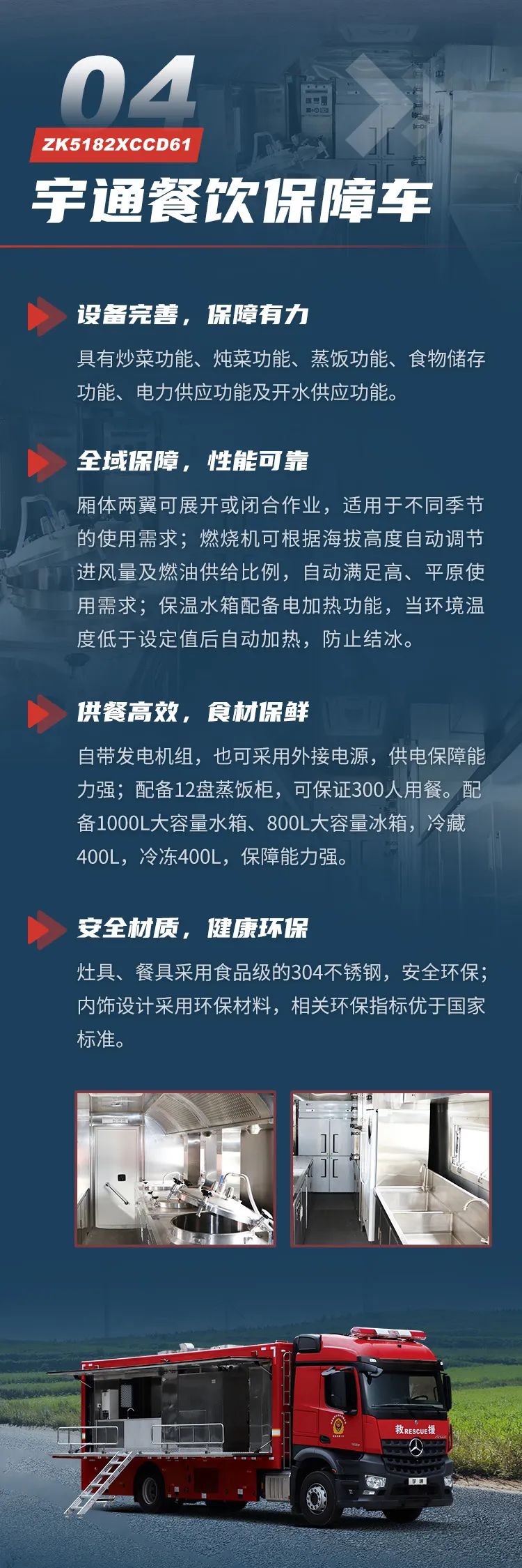 以专业装备守护万家灯火 乐天堂官网高端系列底盘消防特种车辆