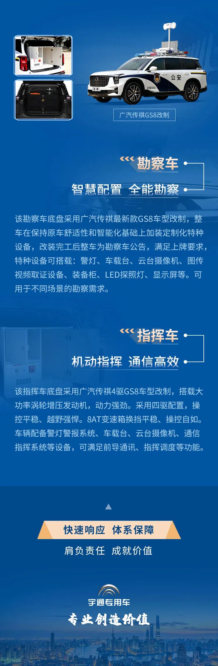 光荣使命 警务先锋—乐天堂官网定制轻型特种车辆系列