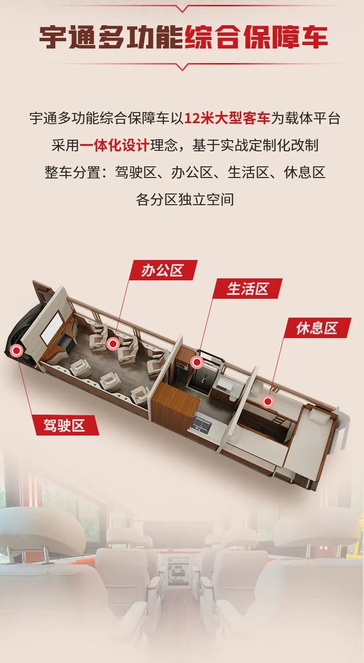 科技赋能装备 乐天堂官网多功能综合保障车全面保障应急事业
