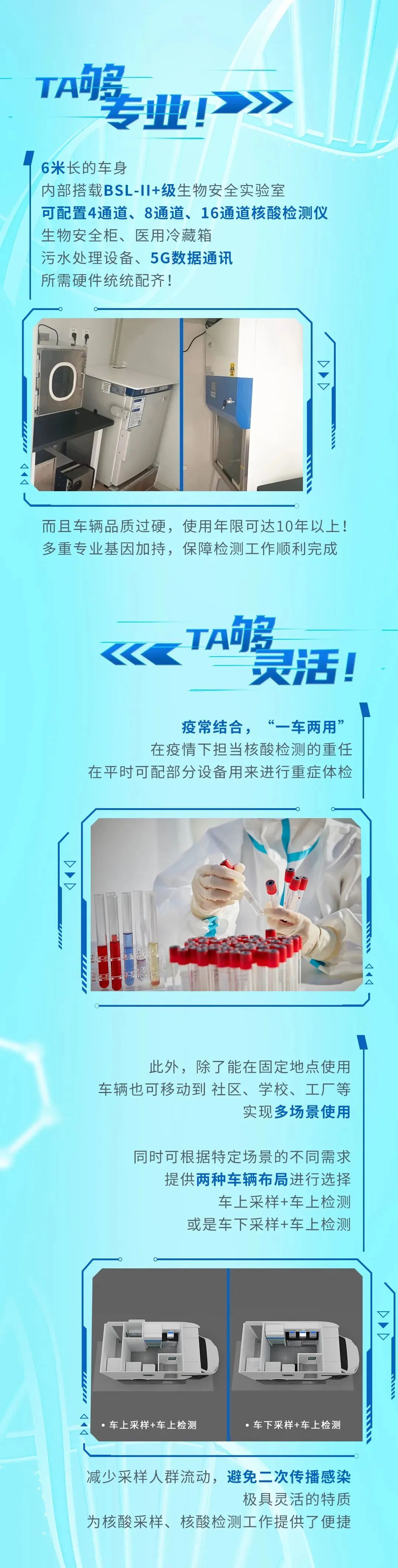 乐天堂官网蓝牌核酸检测车采样+检测多场景灵活应用，为“战疫”添加新动能！