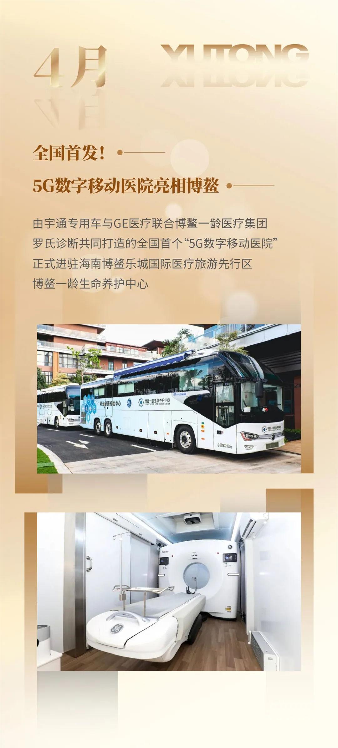 乐天堂官网专用车2022年度大事记