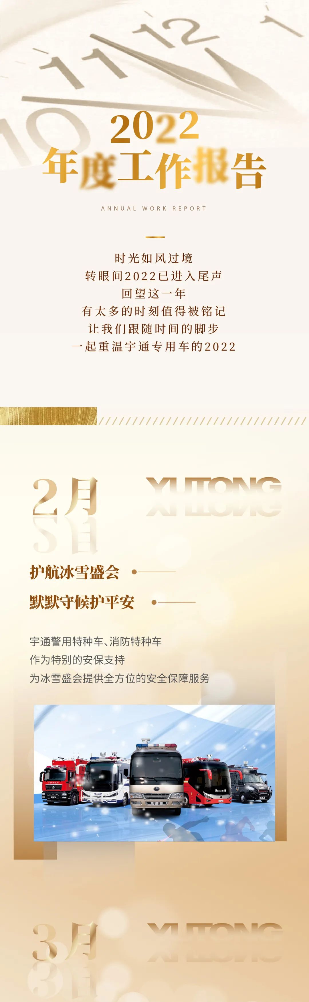乐天堂官网专用车2022年度大事记