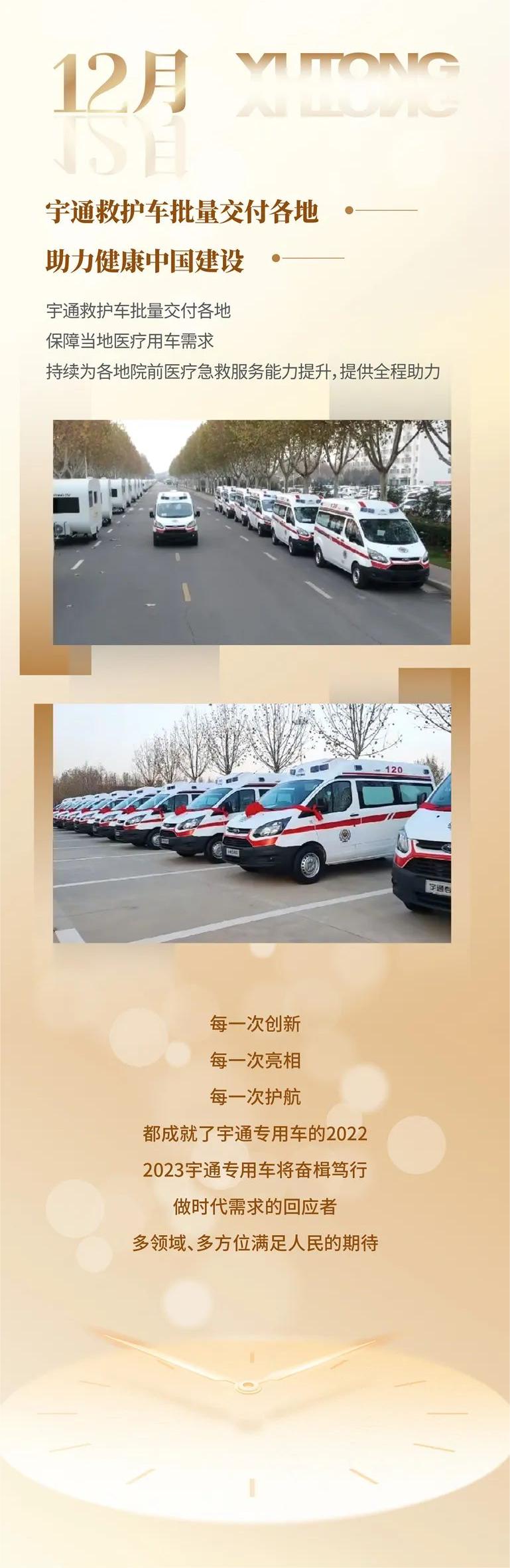 乐天堂官网专用车2022年度大事记