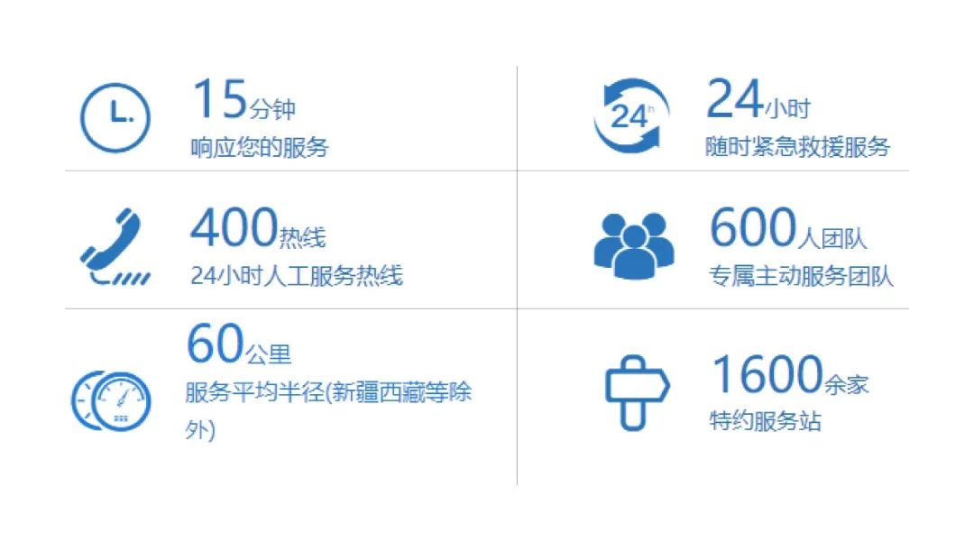 乐天堂官网专用车“新能源安全月”服务进行中，助力景区迎战旅游高峰！