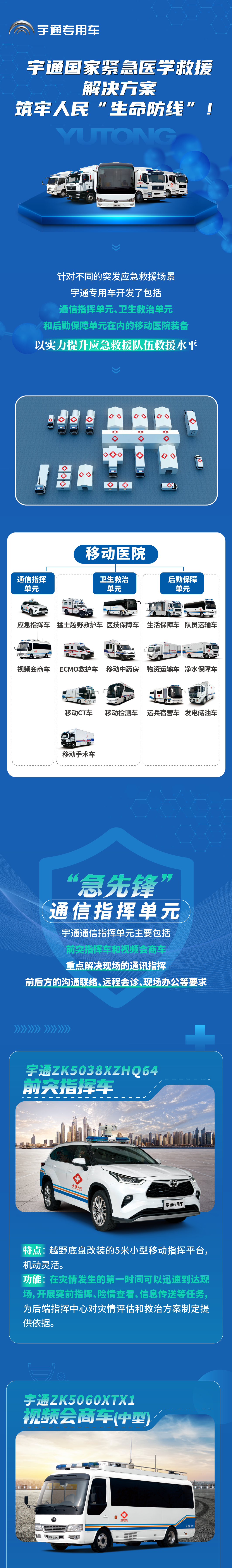 乐天堂官网紧急医学救援解决方案，参演2023京津冀卫生应急综合演练！
