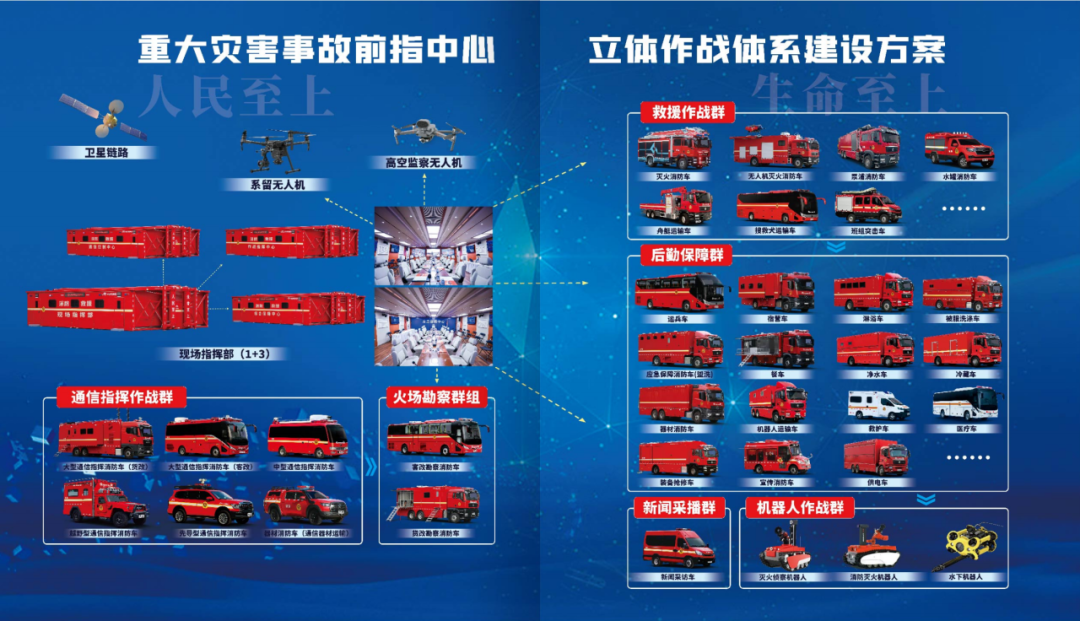 乐天堂官网森林消防车：智慧应急，筑牢冬季森林草原防火线