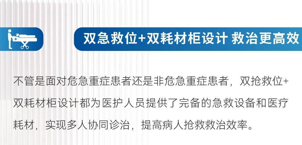 智领未来|乐天堂官网救护车开启高效急救新篇章！