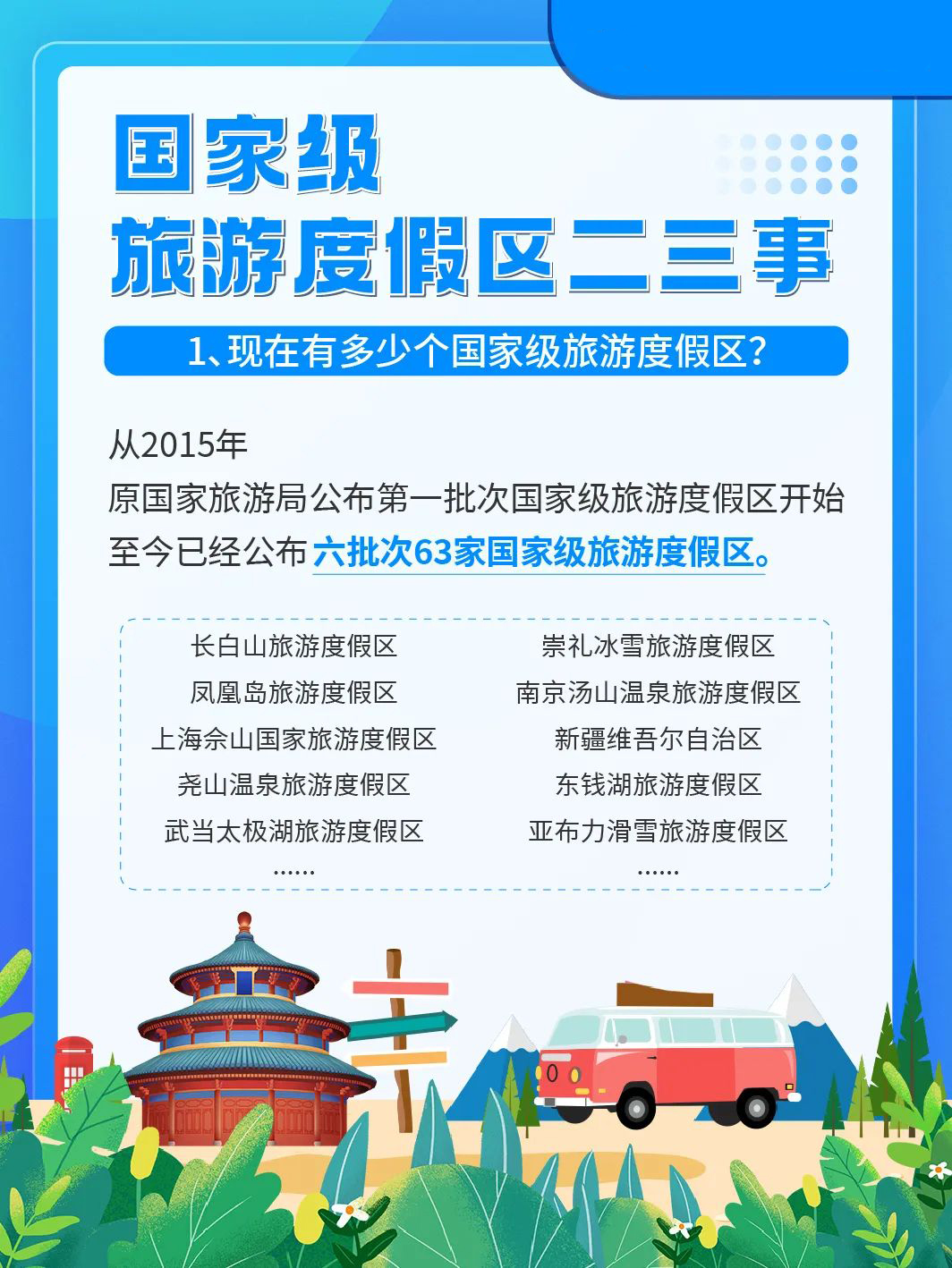 国家级旅游景区科普 | 如何成为国家级旅游度假区？