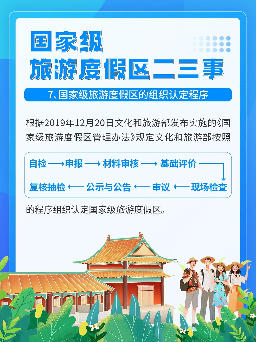 国家级旅游景区科普 | 如何成为国家级旅游度假区？