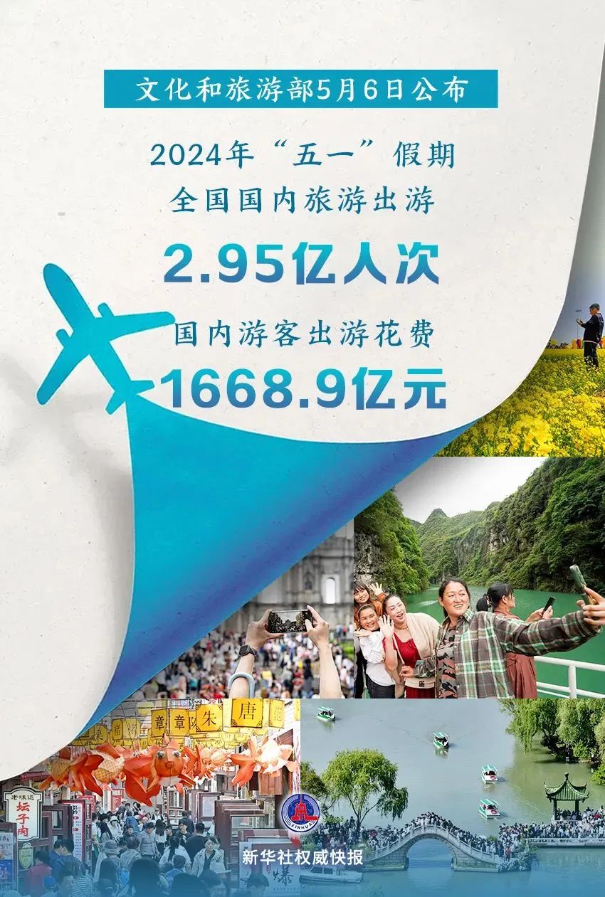 2024年“五一”假期旅游数据出炉，旅游市场呈现新趋势！