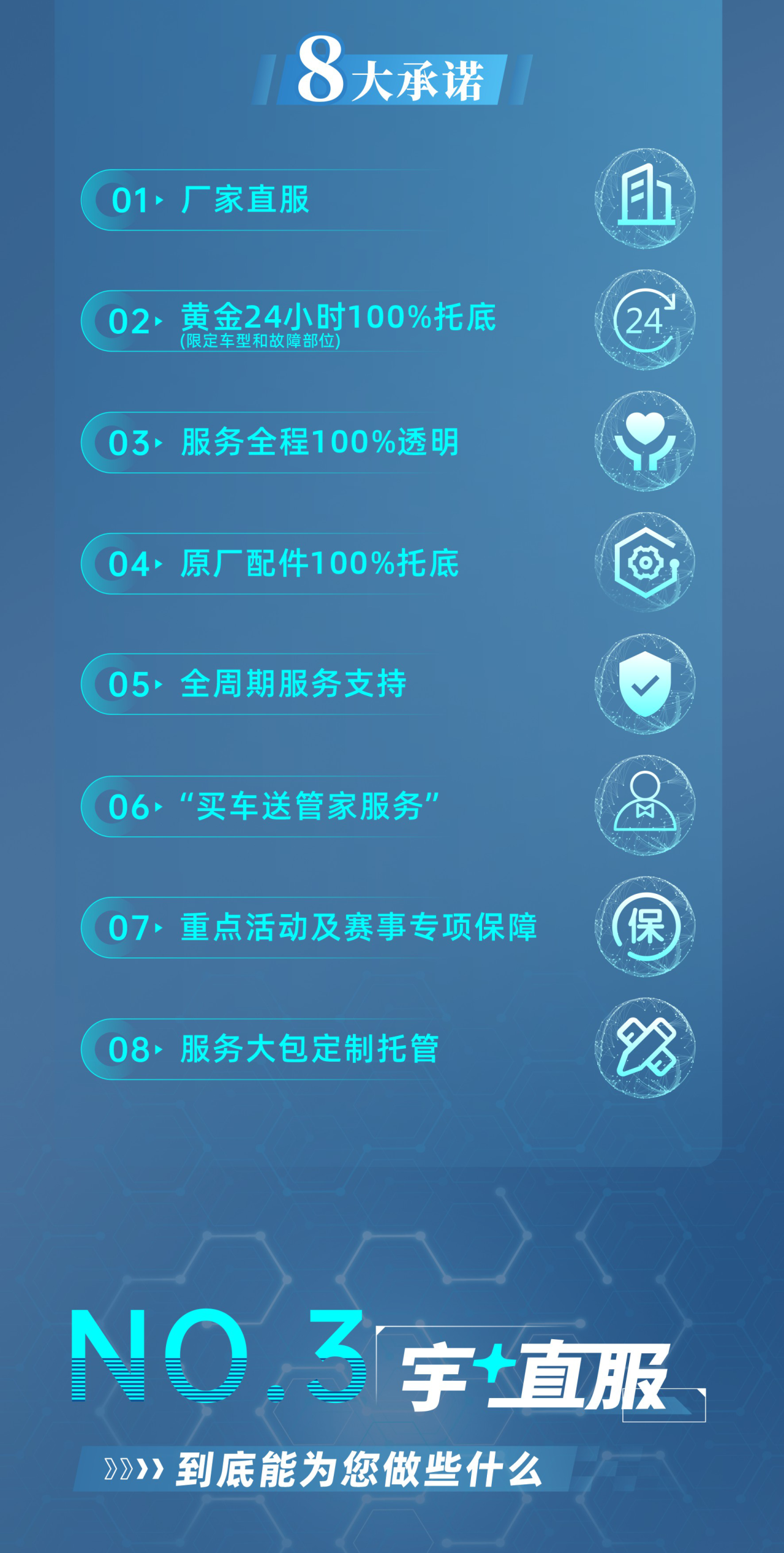 乐天堂官网专用车售后无忧秘籍解锁：宇+直服让用车更省心
