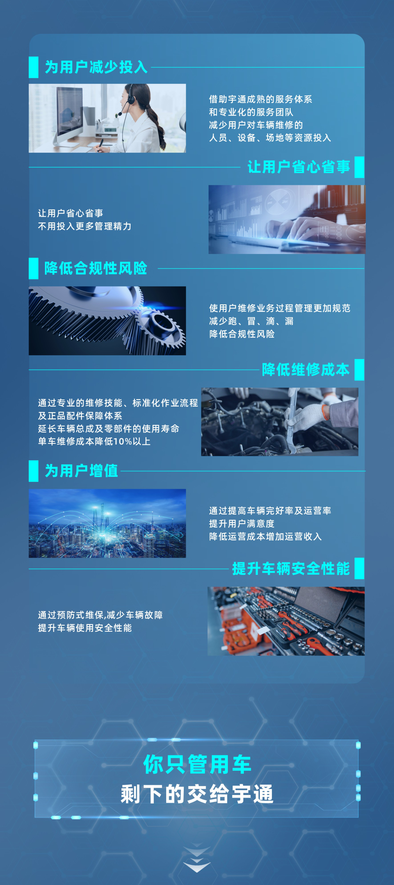 乐天堂官网专用车售后无忧秘籍解锁：宇+直服让用车更省心