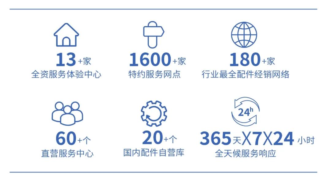 当乐天堂官网移动售卖车与麦当劳相遇，移动商业正在经历怎样的转变？