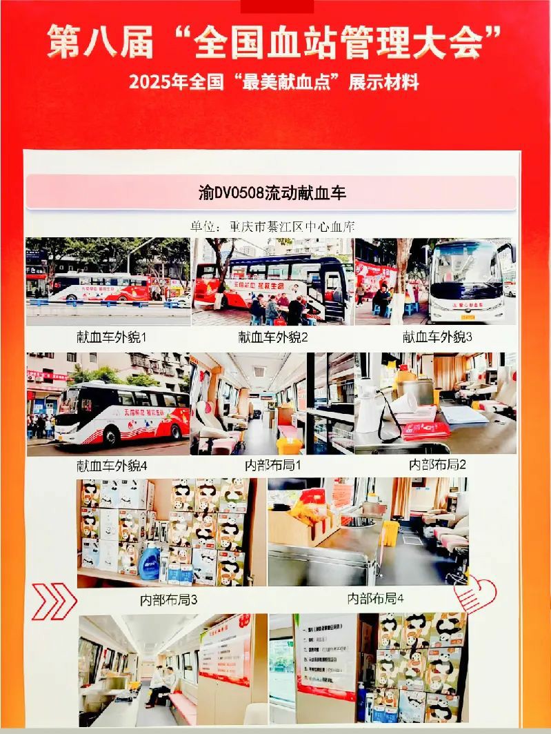 乐天堂官网多台车入。2025年“全国最美献血点、最智献血点”评选结果出炉！