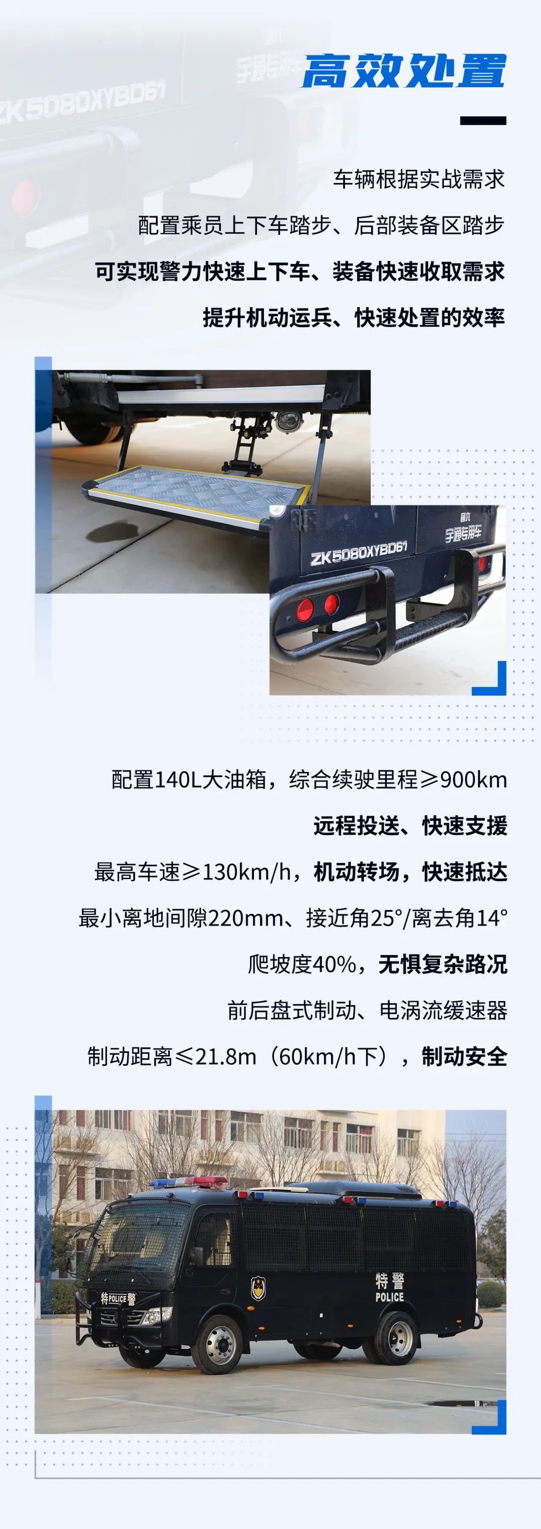 乐天堂官网防暴运兵车新车上市｜巡控维稳利器，防暴运兵尖兵