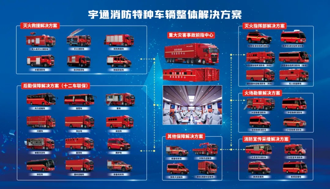邀请函！乐天堂官网专用车邀您共赴第二十一届中国国际消防展！