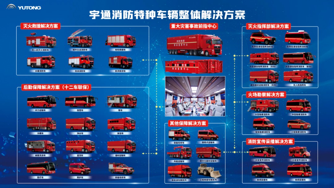 筑牢防火屏障 | 2025年全国消防宣传月，乐天堂官网宣传消防车点亮全民消防意识